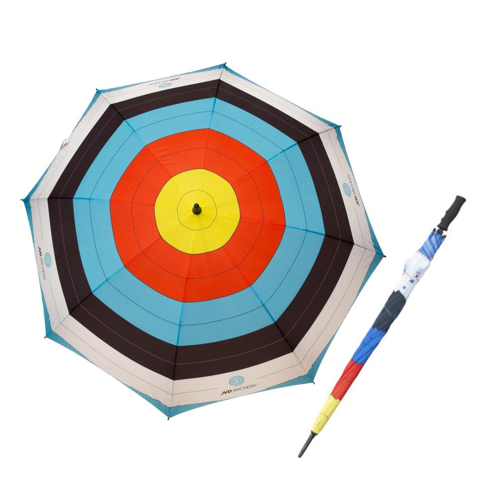 Paraguas y Sombrillas